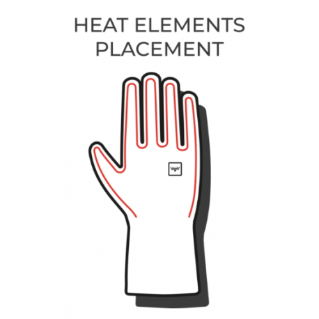 Jagthandsker Olive Green - Heat Experience Jagthandsker Olive Green - Heat Experience