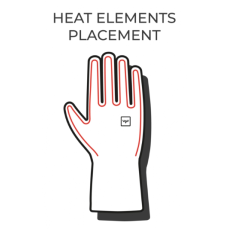 Jagthandsker Olive Green - Heat Experience