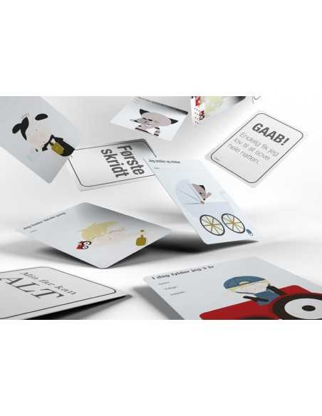 Milepælskort med bondegård