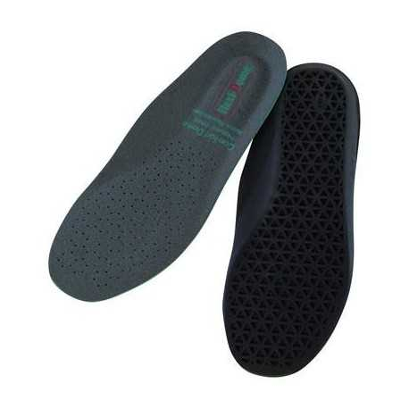 Såler til rossistøvler