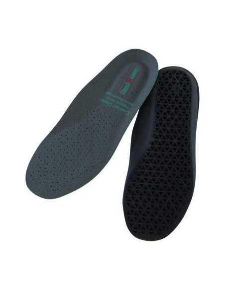 Såler til rossistøvler